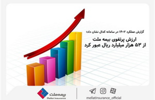 ارزش پرتفوی بیمه ملت از  ۵۳ هزار میلیارد ریال عبور کرد