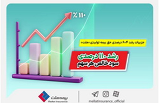 جزییات رشد ۶۰۴ درصدی حق بیمه تولیدی بیمه ملت