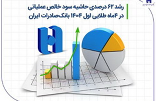 رشد ۶۲ درصدی حاشیه سود خالص عملیاتی «وبصادر» در ۴ ماه طلایی اول ۱۴۰۴
