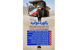 رکوردهای تولید کارخانجات شرکت معدنی و صنعتی گل گهر در شهریورماه ۱۴۰۴