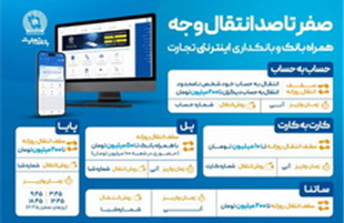 صفر تا صد انتقال وجه با ابزارهای غیرحضوری بانک تجارت