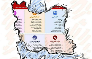 خسارت نجومی خاموشی اینترنت؛ سیاستی که در ۴۷ روز ۵۸۰ همت آب خورد