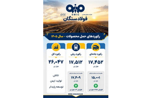 رکوردهای حمل محصول در «فولاد سنگان» شکسته شد  