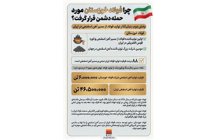 چرا فولاد خوزستان مورد حمله دشمن قرار گرفت؟ (بخش دوم: بنیان‌گذار تولید فولاد از مسیر آهن اسفنجی در ایران)